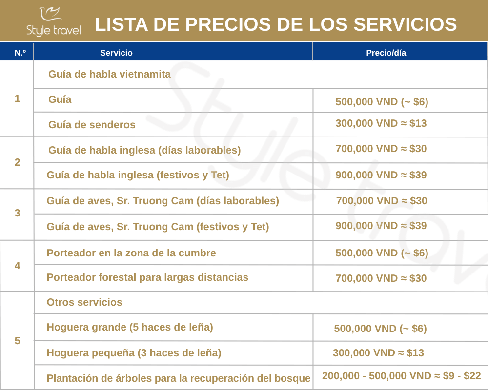 Lista de precios de los servicios